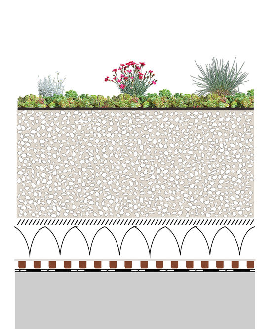  Système de rétention temporaire des eaux pluviales en toiture-terrasse | Aquaset - ECOVEGETAL