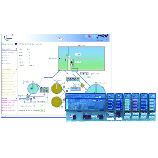 Système de télégestion pour la régie de l&#039;eau | E@sy gestion et maîtrise de l&#039;eau