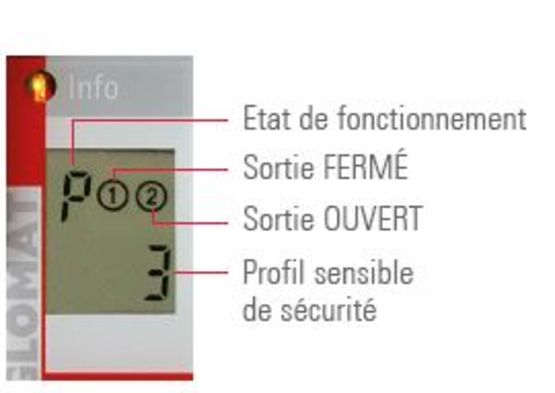 Système de transmission inductif de signaux pour profils sensibles de sécurité  | InTra6 - produit présenté par BIRCHER