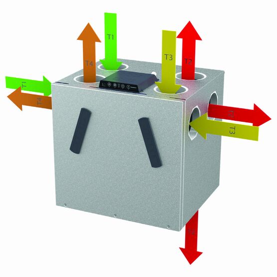  Système de ventilation résidentielle double flux | RCV320  - GÉCO
