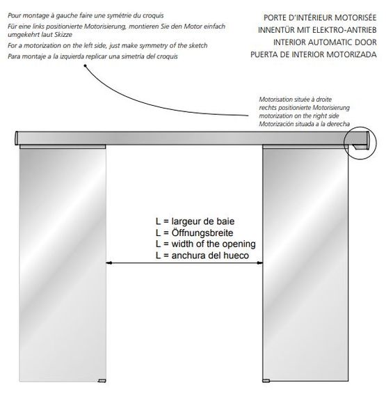  Système pour portes coulissantes motorisées | SAFGLASS POWER - Motorisation de portes