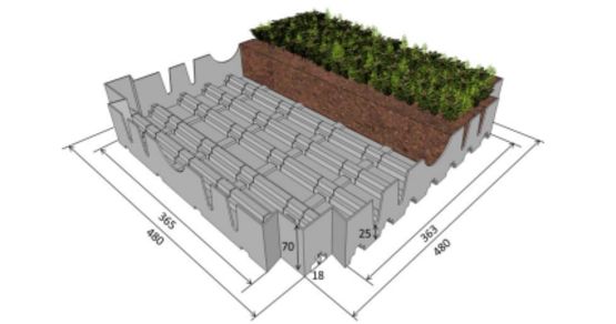   Systèmes complets de végétalisation pour toitures-terrasses  | IKO SEMPERVIVUM - Végétalisation pour toitures-terrasses