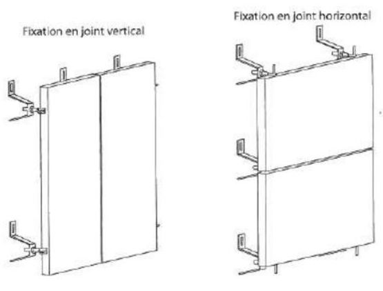  Systèmes de fixation réglables en acier inoxydable | SOMATA  - Quincaillerie, accessoires de fixation, boulonnerie, visserie, clouterie