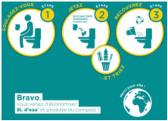 Toilette sèche autonome en bois | WC LOC  - produit présenté par WC LOC