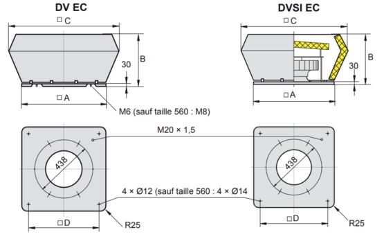  Tourelle centrifuge à courant continu | DV EC - ATIB