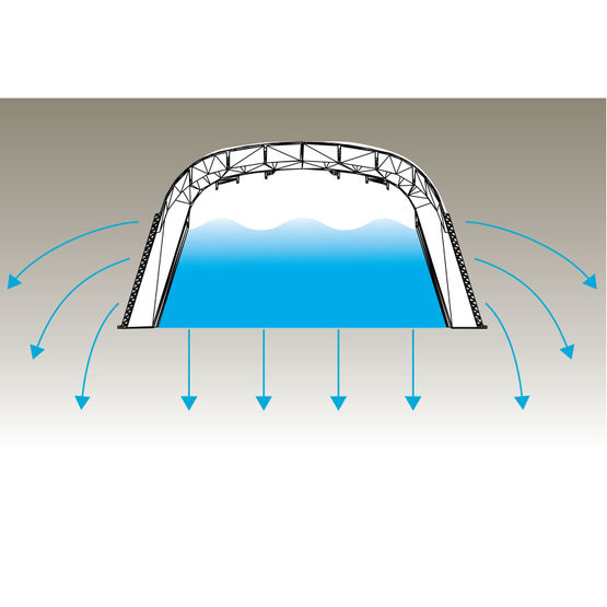  Tunnel de rétention et d&#039;infiltration en polypropylène | KTRIEP10 à KTRIEP36 - Modules pour la filtration ou la rétention des eaux pluviales