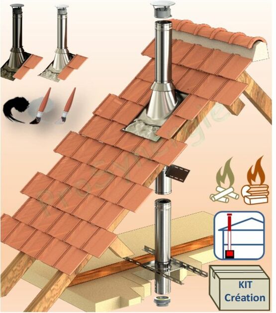Tuyaux isolés et accessoires pour tubage de cheminée intérieure | Kit Base TEN PRO0108/PRO0110