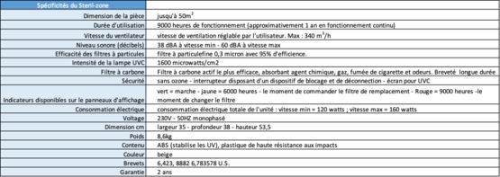 Unité de purification d’air pour décontamination d’espaces | Steril Zone - produit présenté par STERIL AIRE (SAS GENMATECH FRANCE)