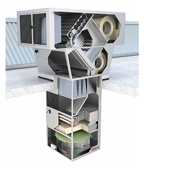 Unité de renouvellement d’air frais pour toiture | RCP/RHP-R-5/6/8/11 avec récupération de chaleur