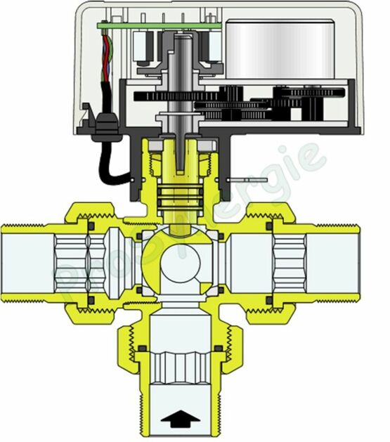  Vanne de zone à sphère 3 voies (230V - 3 points - fin de course + contact aux.) | SITE000872 - PROSYNERGIE