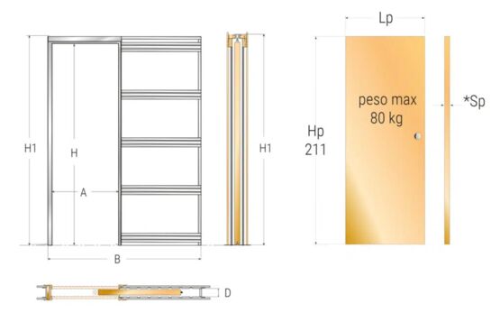 Vantail simple à galandage ajouré – Plaques de plâtre | ORCHIDEA EASY  - produit présenté par FIBROTUBI - ORCHIDEA