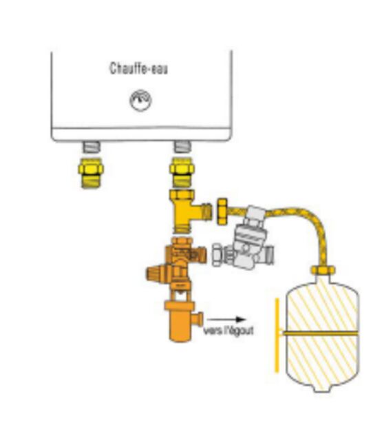 Vase d&#039;expansion sanitaire pour la protection des système de chauffe-eau | VEXBAL® - produit présenté par THERMADOR