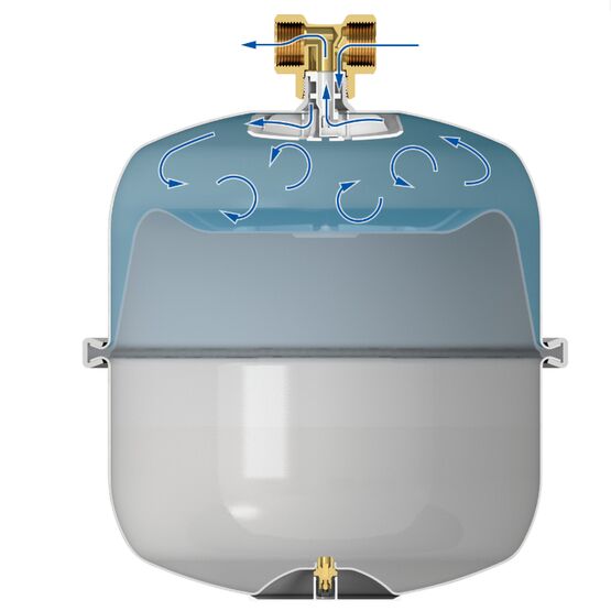 Vases d’expansion sanitaires à circulation forcée | Airfix D 8 - 35  - produit présenté par COMAP (HFC FRANCE FLAMCO COMPA)