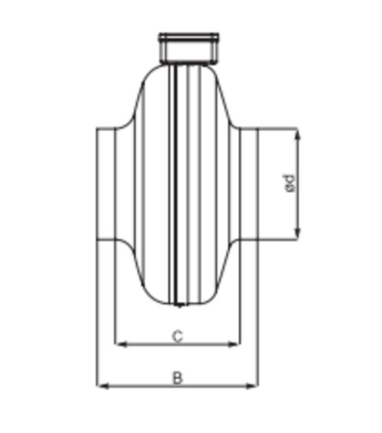  Ventilateur de conduit circulaire | BCS - Ventilateurs