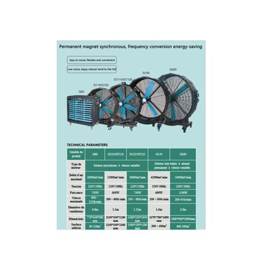  Ventilateur portable grand format | Ventilation mobile à moteur à aimant permanent - RUI FAN (BEIJING) ARTIFICIAL ENVIRONMENTAL TECHNOLOGY CO.,LTD.