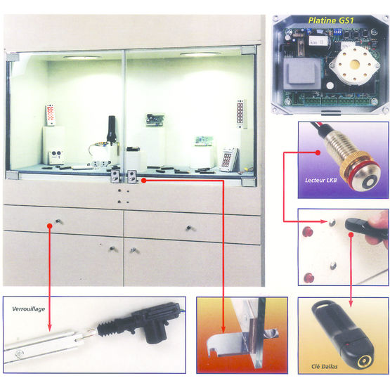 Verrouillage sous alarme des vitrines sur lieux de vente | Kit GS1