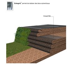 Géogrille de renforcement des sols | ENKAGRID PRO