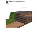 Géogrille monodirectionnelle murs en sol renforcé végétalisables | ENKAGRID PRO