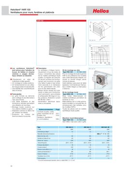 Ventilateurs pour murs et fenêtres | HVR 150