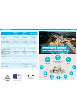 Remblai allégé innovant pour l’aménagement paysager