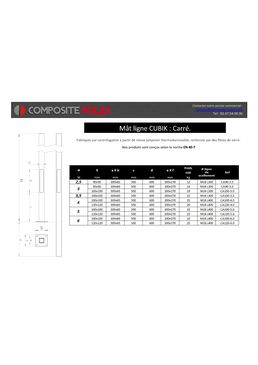Borne composite LED | Borne LED CUBIK