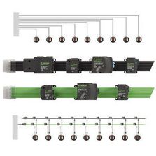 Système de câble plat pour distribution de l’énergie | gesis® NRG
