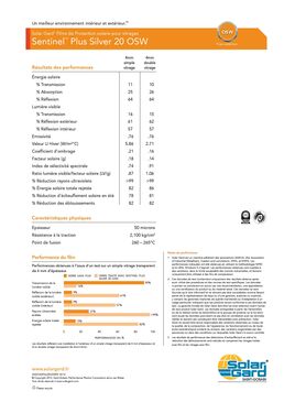 Film Anti-Chaleur et Anti-Éblouissement pour le Confort Intérieur | Argent 20 Extérieur