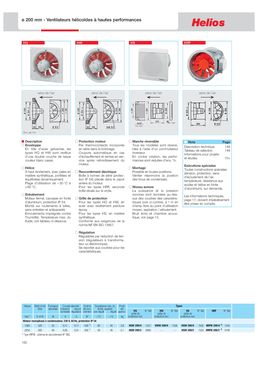 Ventilateurs de 200 à 1000 mm de diamètre | Ventilateurs hélicoïdes