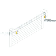 Volet roulant à mise en oeuvre rapide et montage sans débord | Izi'Rol