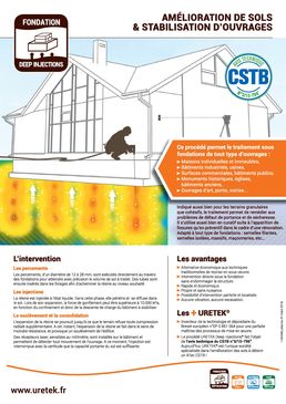 Consolidation de sol sous fondations par injection de résine expansive | Deep injections