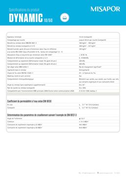 Substrat allégé MISAPOR : la solution idéale pour les toitures végétalisées à faible portance