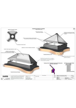Fenêtre de toit pour toiture plate | GV Pyramide électrique avec charnières