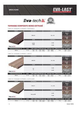 Lames de terrasse bois composite mono-extrudé  | Eva-tech