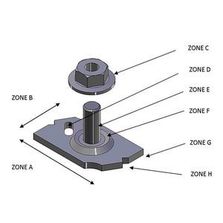 Clameaux en acier galvanisé à chaud 1 er choix | IN 