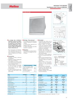Ventilateurs à montage mural | HV 200/250