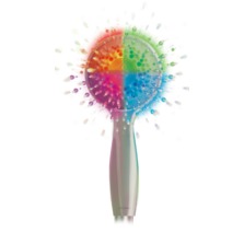 Pommeau de douche indiquant la consommation d’eau par code couleur – Hydrao First 