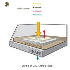 Isolant acoustique sous chape flottante | DIGICHAPE 319NF
