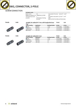 Connecteur rond miniature | RST® MICRO