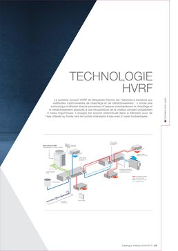 Système DRV HYBRIDE réversible à récupération d'énergie à condensation à air ou à eau | DRV HYBRIDE HVRF