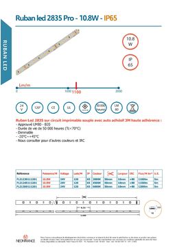 Ruban led 2835 Pro - 10.8W - IP65 | Néon France
