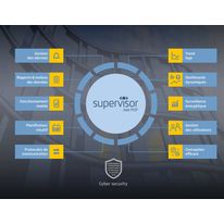 Plateforme de supervision | Saia PCD Supervisor 