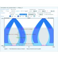 Simulateur de diffusion d'air avec sélection de grilles et diffuseurs | AirgiFlow 4D
