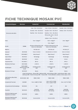 Dalles PVC pour SOL Garage Atelier - Traitement Hydrocarbures