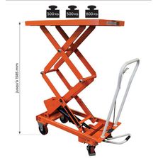 Table élévatrice manuelle haute levée