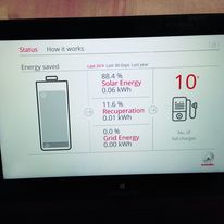 Ascenseur solaire à récupération et stockage d'énergie pour immeuble collectif | Solar Elevator