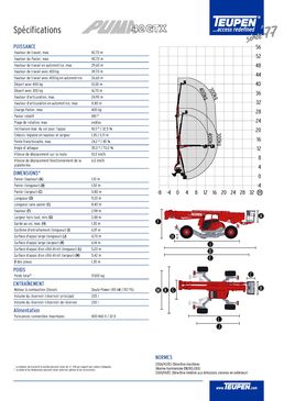 Nacelle à traction intégrale hydrostatique | Puma 42GTX