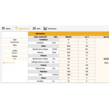 Logiciel d'organisation et de planification de chantier - Module Suivi de Chantier |  ImaaGO