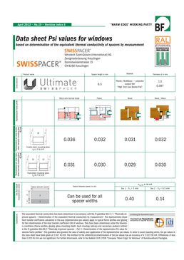 Intercalaire Warm Edge pour vitrage isolant | Swisspacer Ultimate