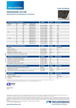Géocomposite de drainage sous dallage ou coffrage perdu | ENKADRAIN CKL10B