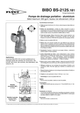 Gamme de pompes submersibles pour liquides chargés | Bibo